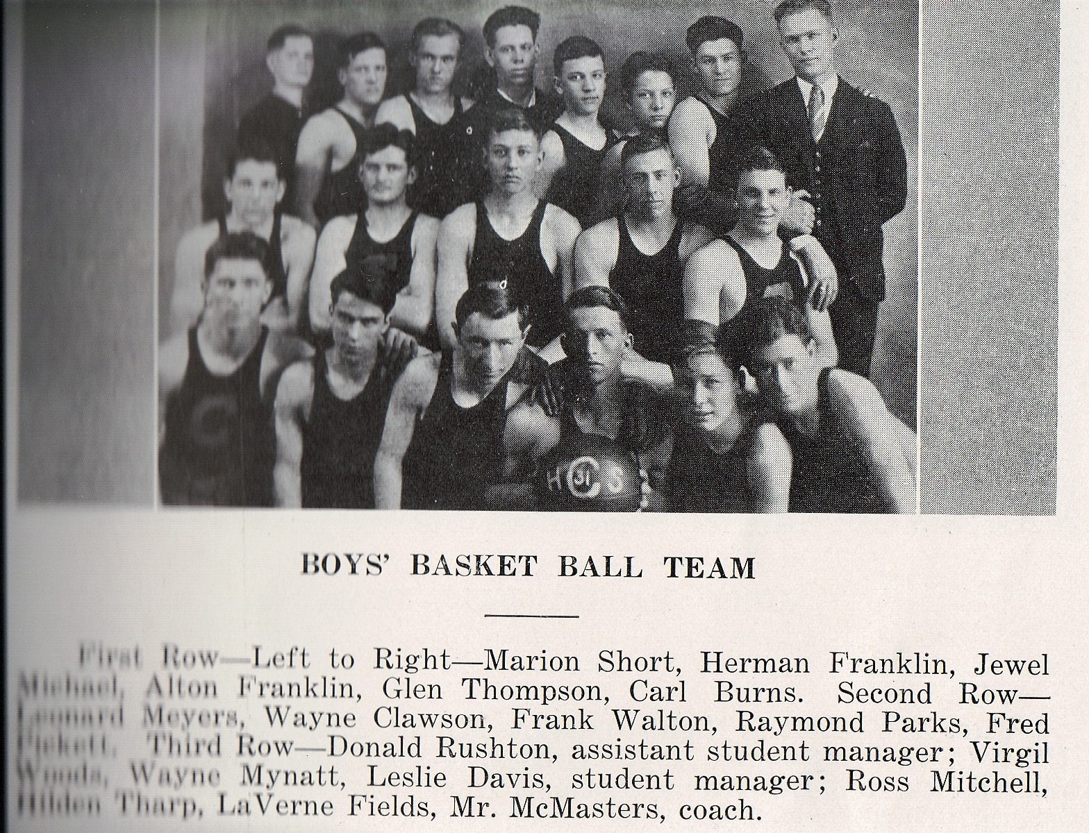 Clayton High School boys basketball team 1931